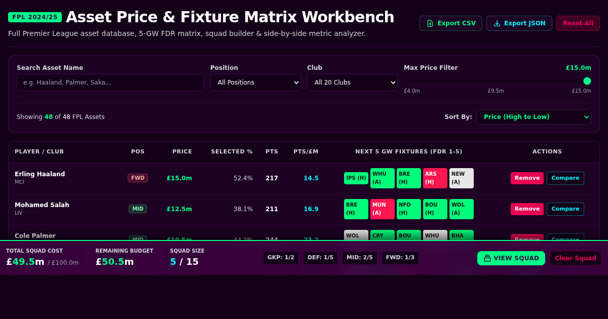 FPL Asset Price & Fixture Matrix Workbench preview