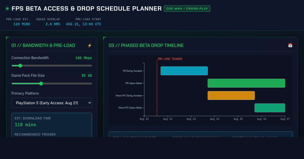 FPS Beta Access & Squad Sync Planner | Modern Warfare 4 Beta preview