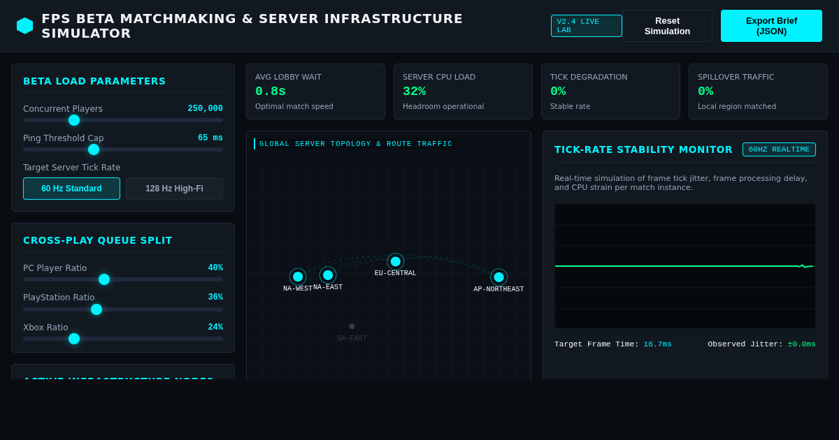 FPS Beta Matchmaking & Server Infrastructure Simulator preview