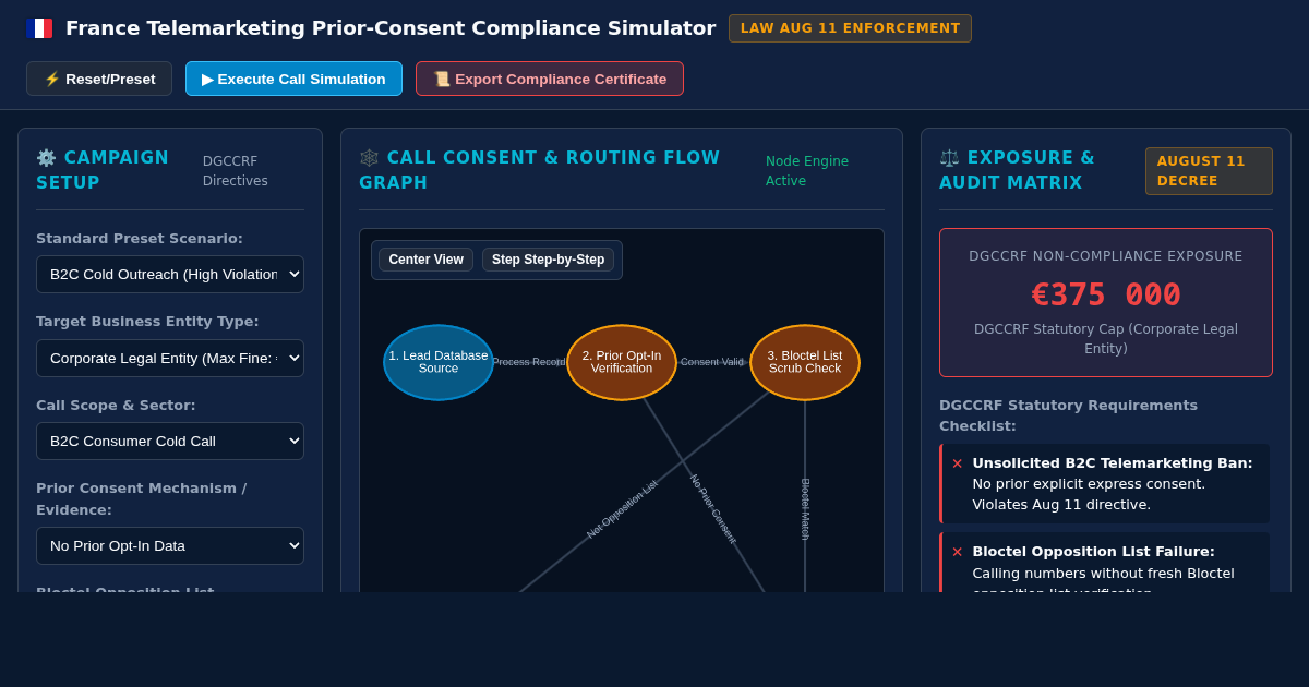 France August 11 Telemarketing Ban Compliance & Opt-In Simulator preview