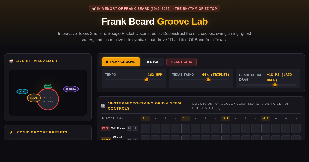 Frank Beard Groove Lab | ZZ Top Rhythm & Shuffle Deconstructor preview