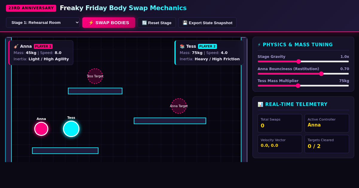 Freaky Friday Body Swap Mechanics & Physics Simulator preview