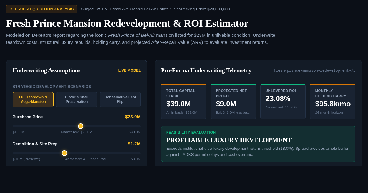 Fresh Prince Mansion Redevelopment & ROI Estimator preview