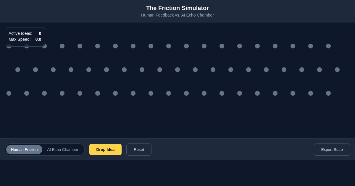 The Friction Simulator: AI vs. Human Feedback preview