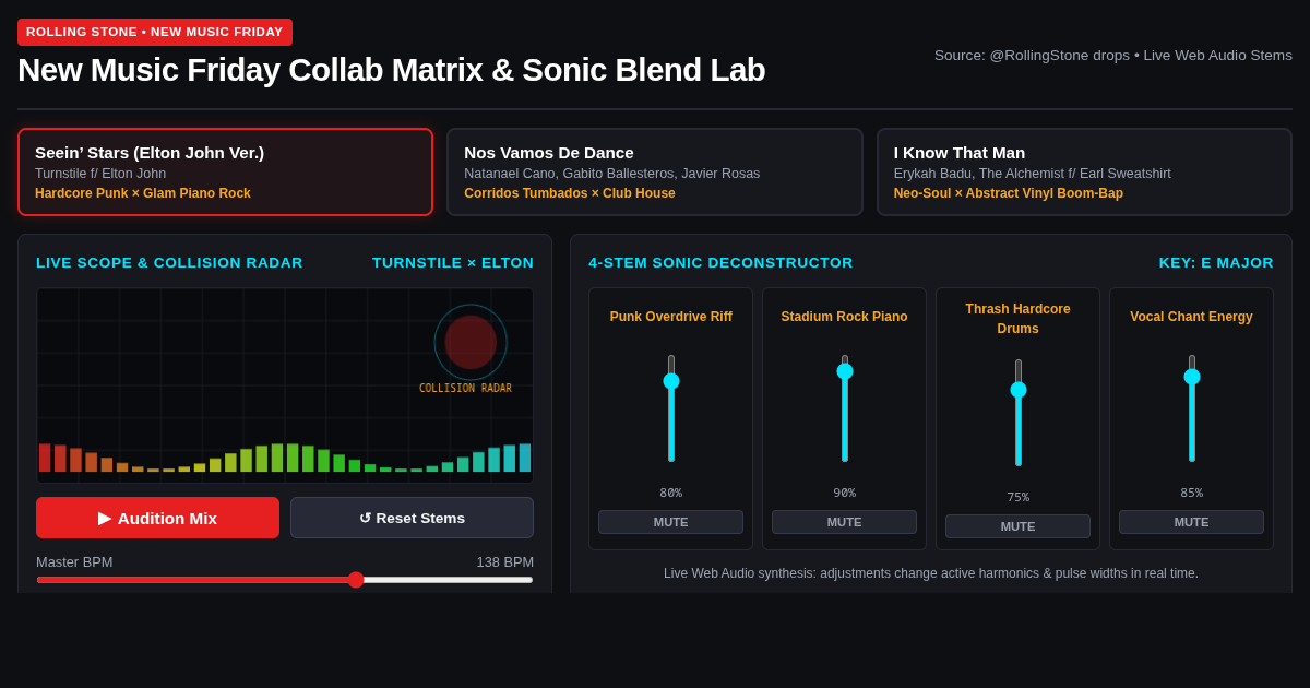 New Music Friday Collab Matrix & Sonic Blend Lab preview