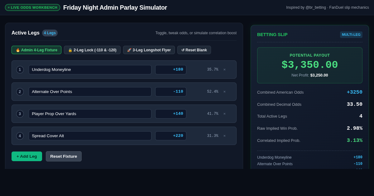 Friday Night Parlay Leg Simulator and Odds Calculator preview