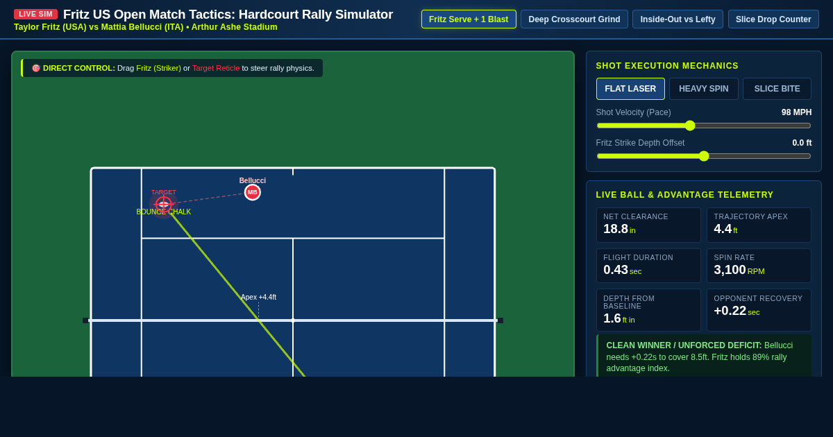 Fritz US Open Match Tactics: Hardcourt Rally Simulator preview