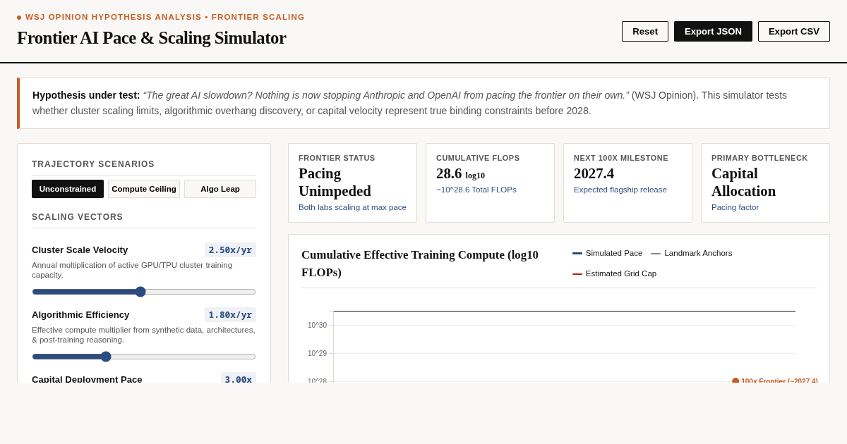Frontier AI Pace & Scaling Simulator preview