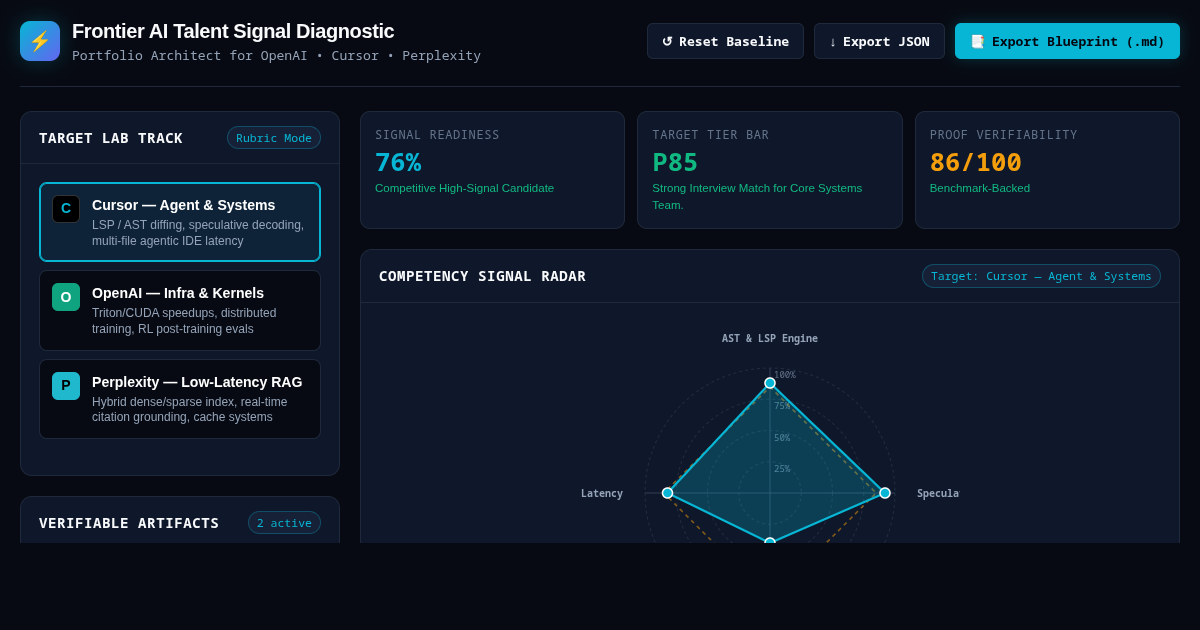 Frontier AI Talent Signal Diagnostic & Portfolio Architect preview