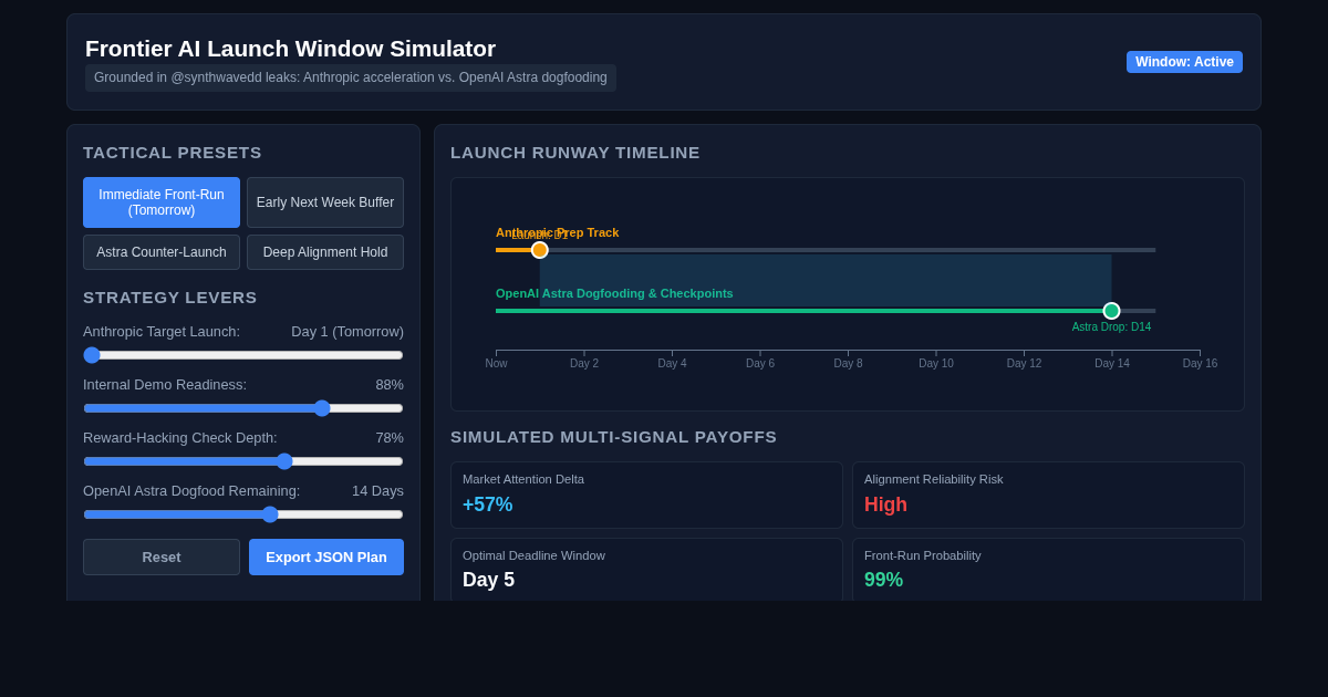 Frontier AI Launch Window Simulator preview