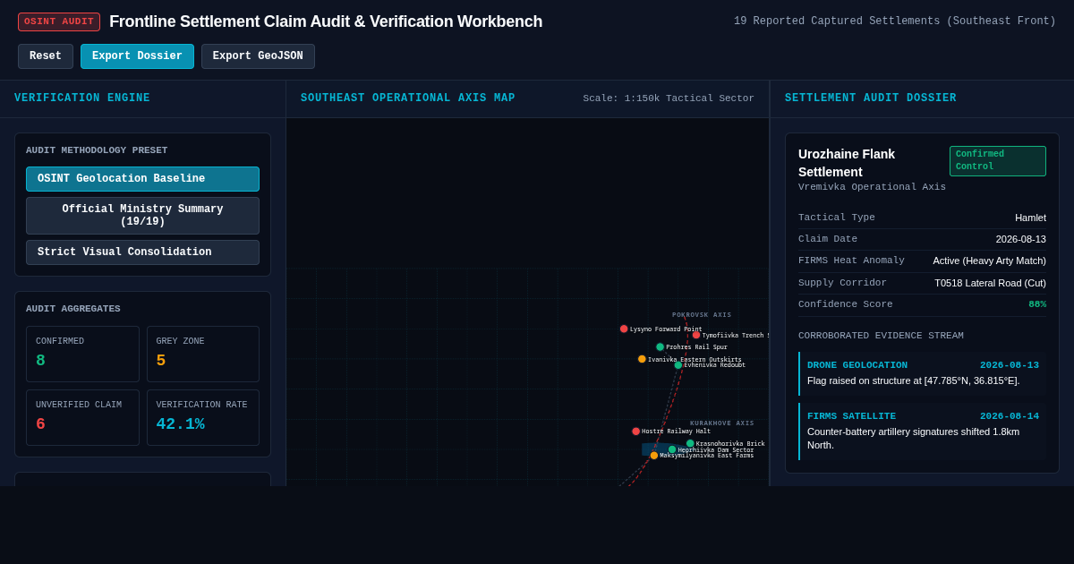 Frontline Settlement Claim Audit & Verification Workbench preview