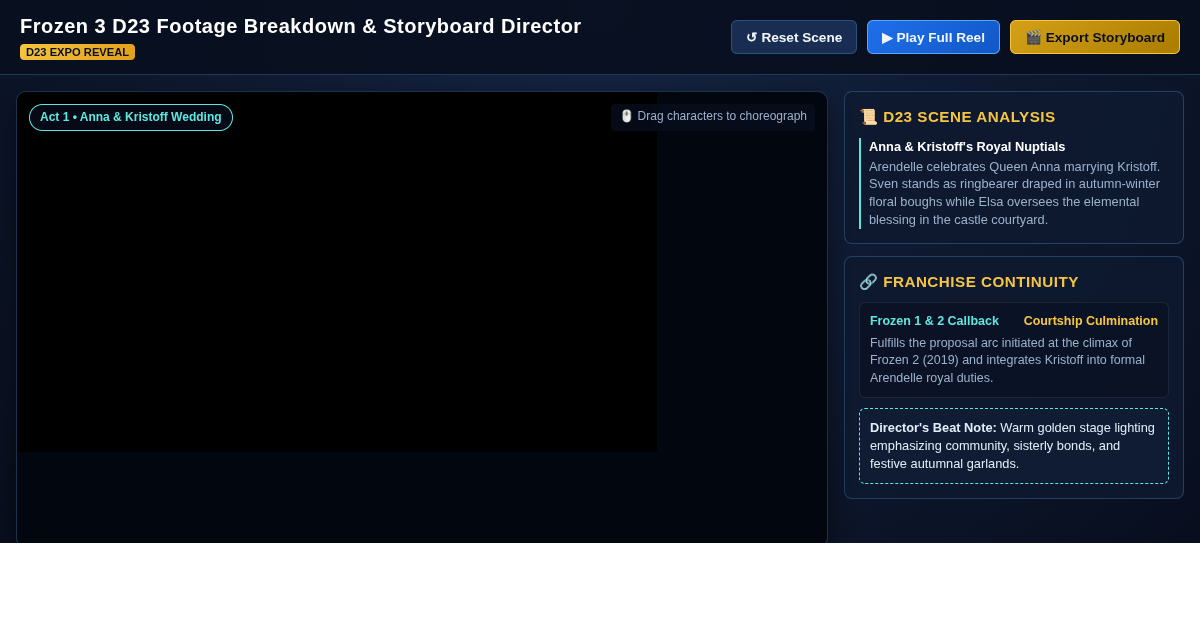 Frozen 3 D23 Footage Breakdown & Storyboard Director preview