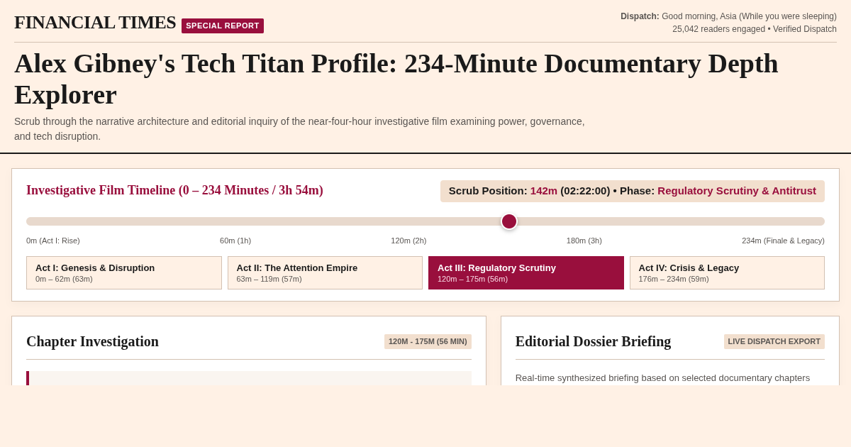 FT Documentary Depth & Chapter Explorer — Alex Gibney Tech Titan Profile preview