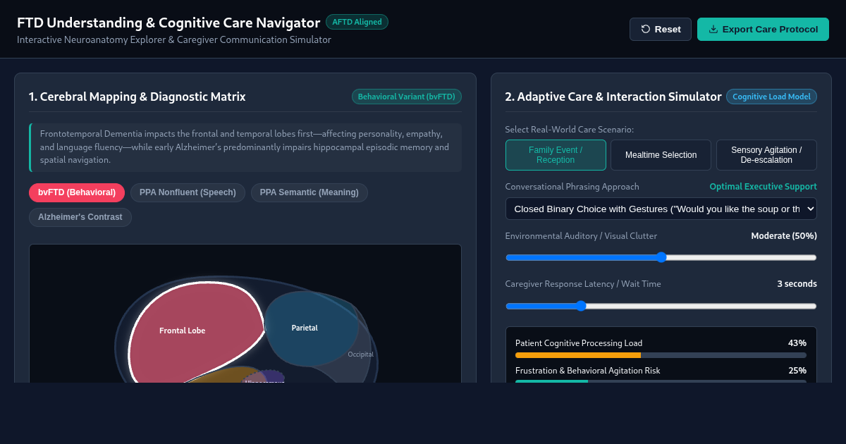 FTD Understanding & Cognitive Care Navigator preview