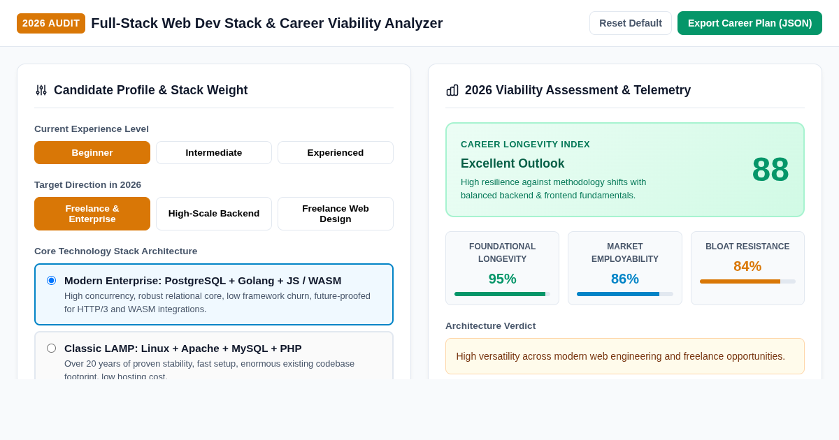 Full-Stack Web Dev Stack & Career Viability Analyzer 2026 preview