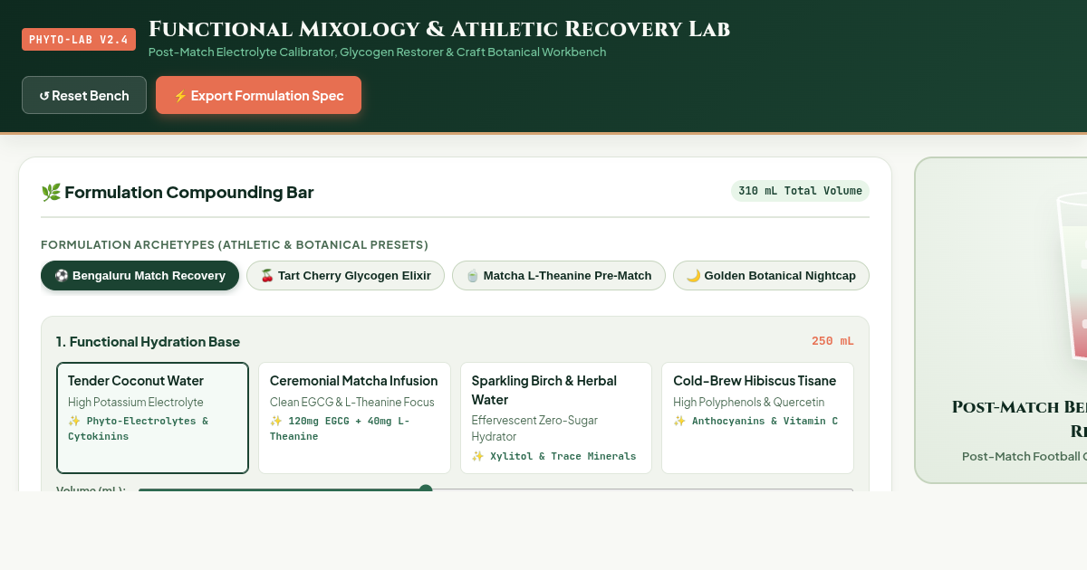 Functional Mixology & Athletic Recovery Lab preview