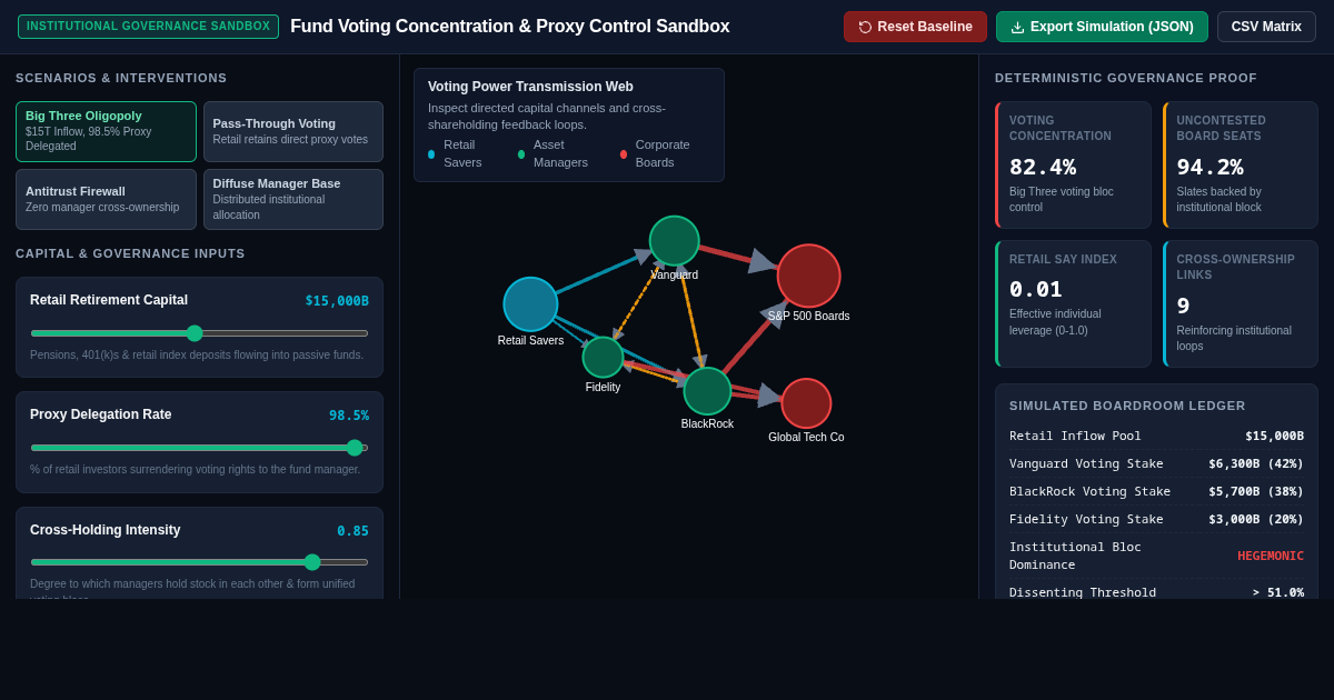 Fund Voting Concentration & Proxy Control Sandbox preview