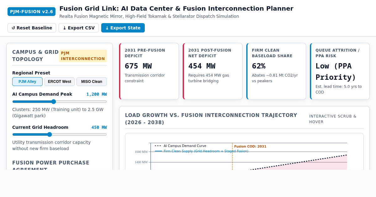 Fusion Grid Link: AI Data Center & Fusion Startup Interconnection Planner preview