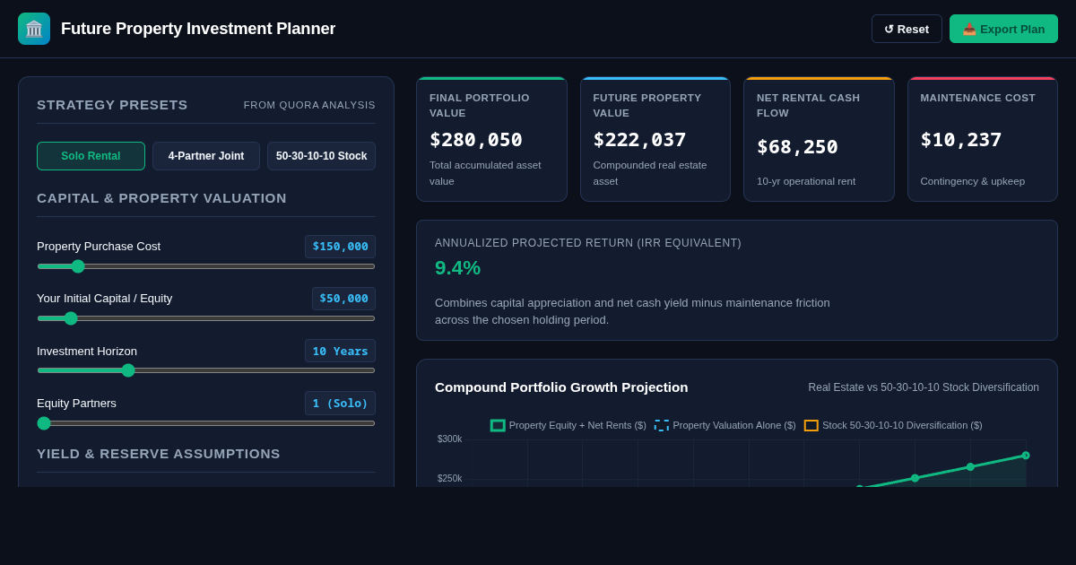 Future Property Investment Planner preview