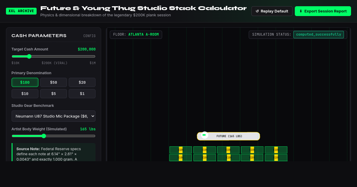 Future & Young Thug Studio Stack Calculator & Visualizer preview