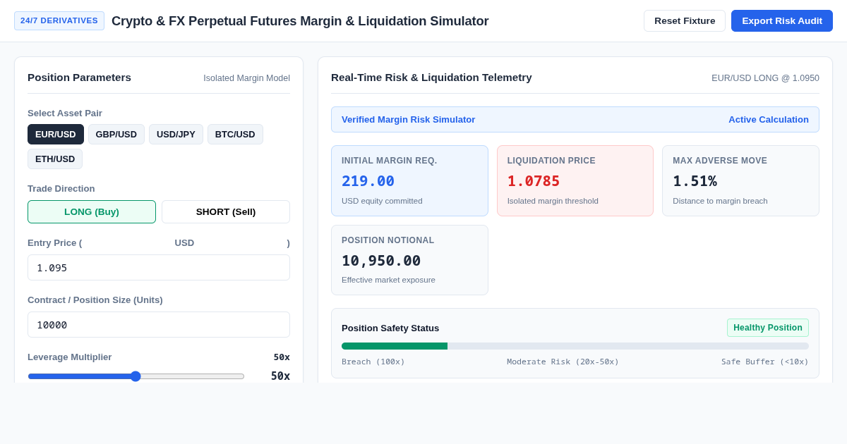 Crypto & FX Perpetual Futures Margin & Liquidation Simulator preview