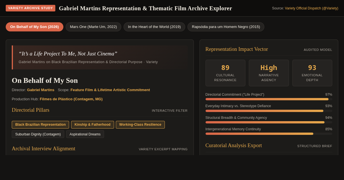 Gabriel Martins Representation & Thematic Film Archive Explorer preview