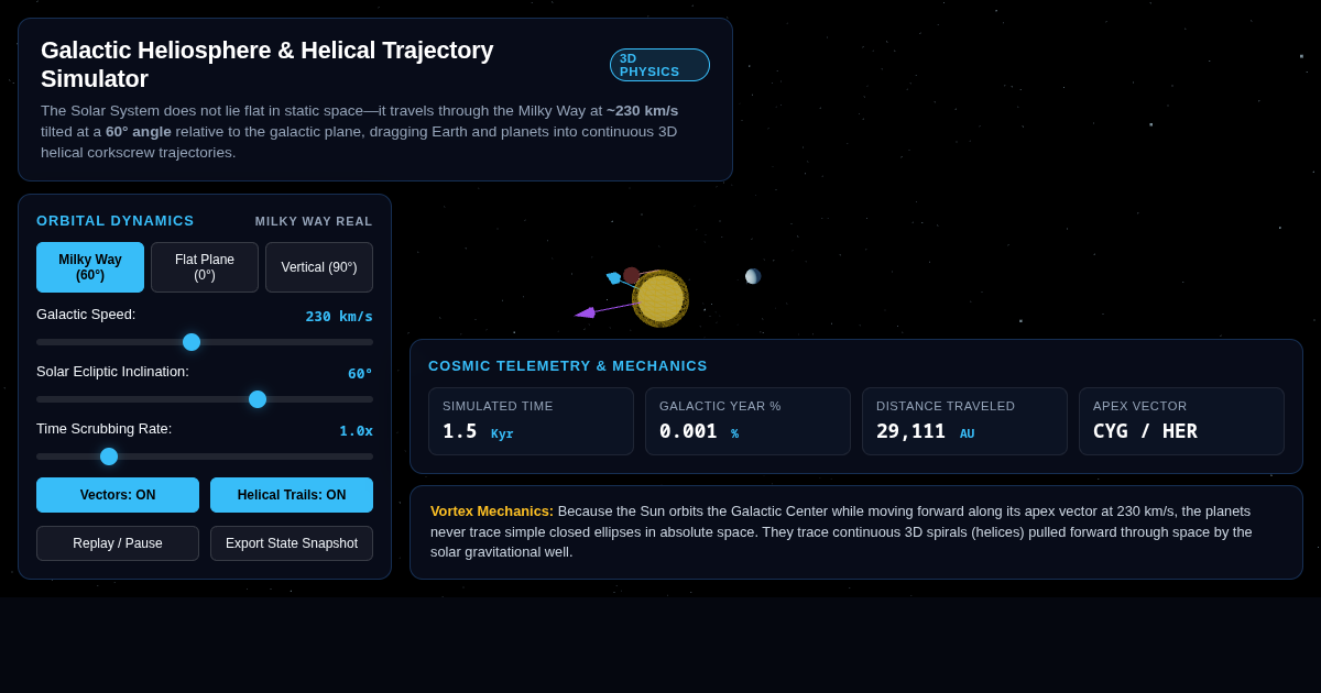Galactic Heliosphere & Helical Trajectory Simulator preview