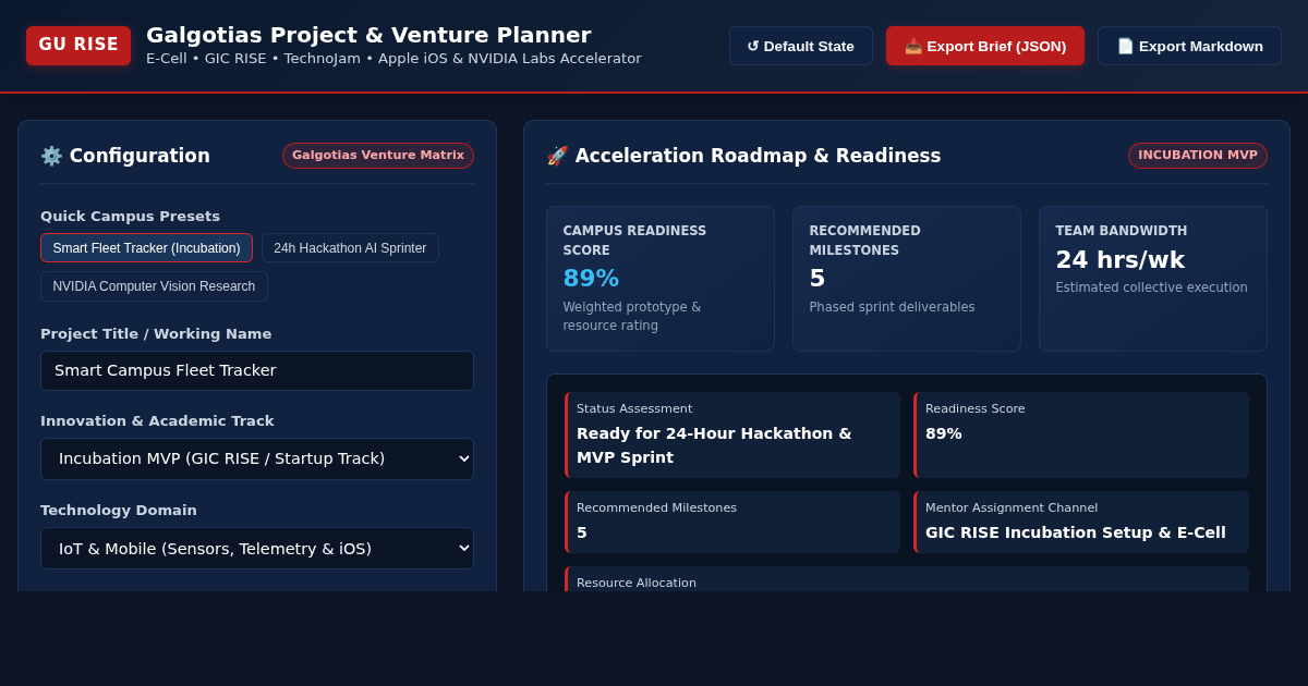 Galgotias Project & Venture Planner | Campus Accelerator Workbench preview