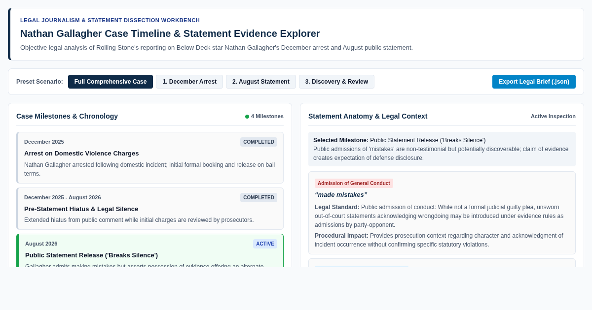 Nathan Gallagher Case Timeline & Statement Evidence Explorer preview
