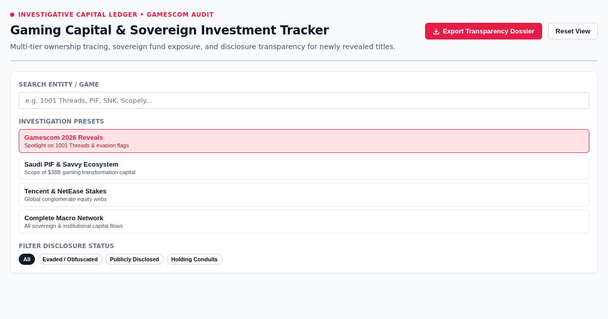 Gaming Capital & Sovereign Investment Tracker | Gamescom Ownership Map preview