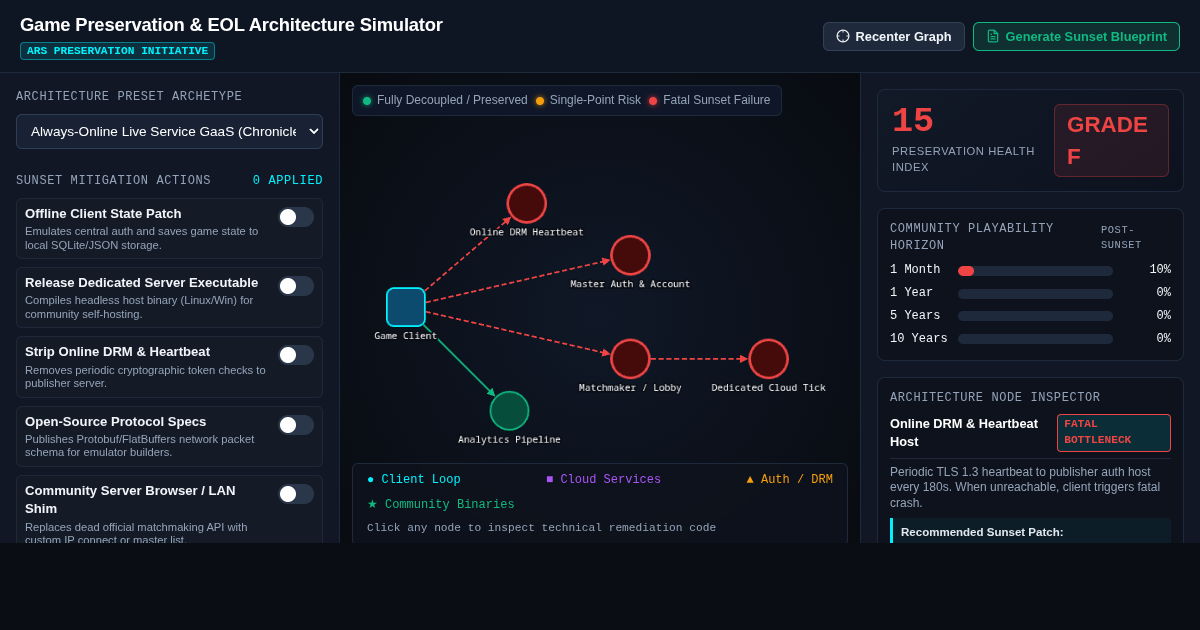 Game Preservation & EOL Architecture Simulator preview