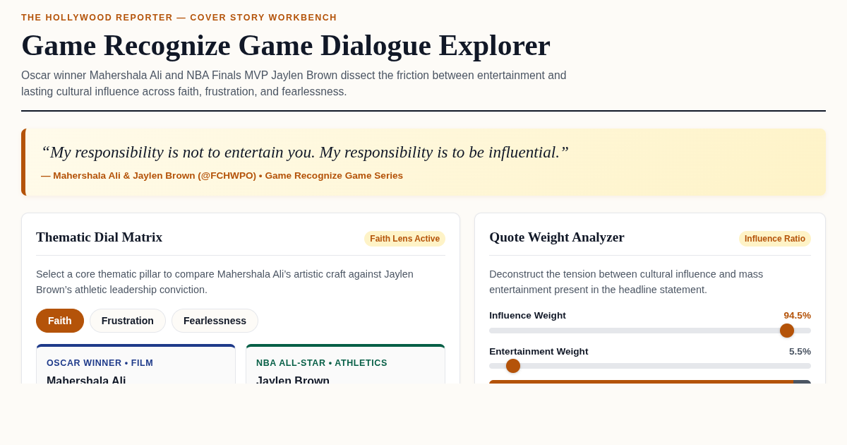 Game Recognize Game Dialogue Explorer — Mahershala Ali & Jaylen Brown preview