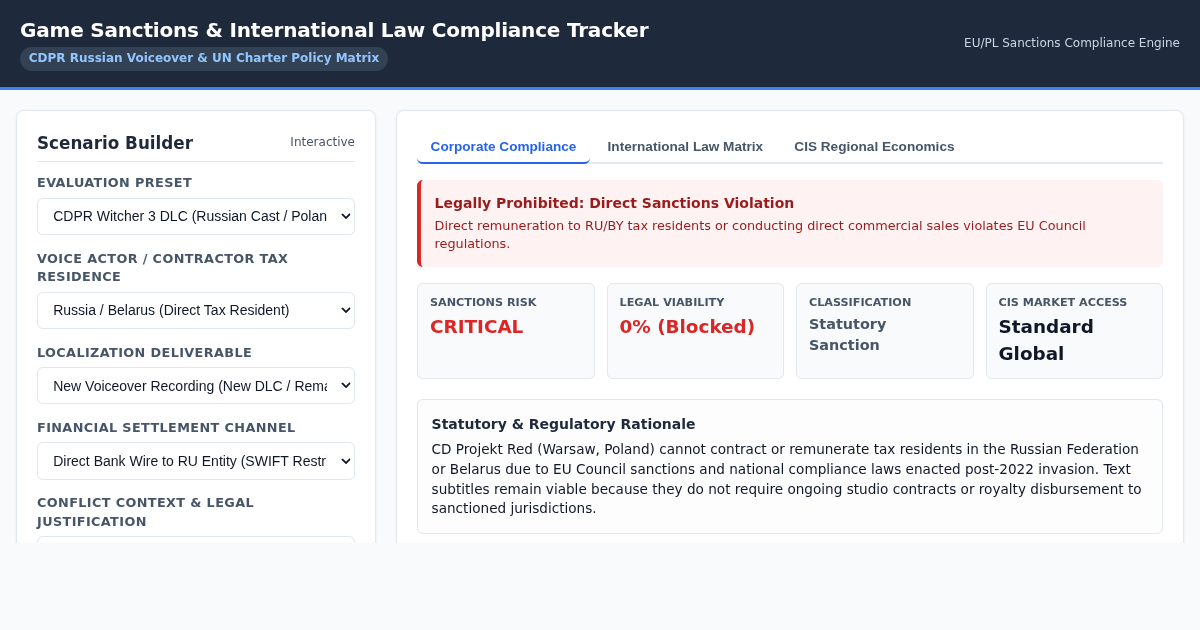 Game Localization Sanctions & International Law Matrix preview