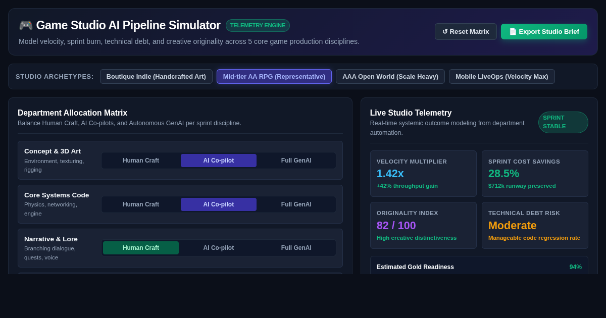 Game Studio AI Pipeline Simulator preview
