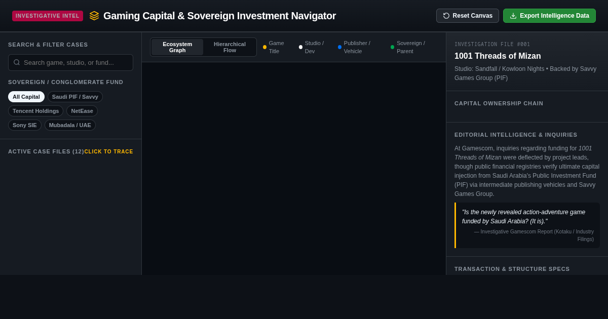 Gaming Capital & Sovereign Investment Ownership Navigator preview