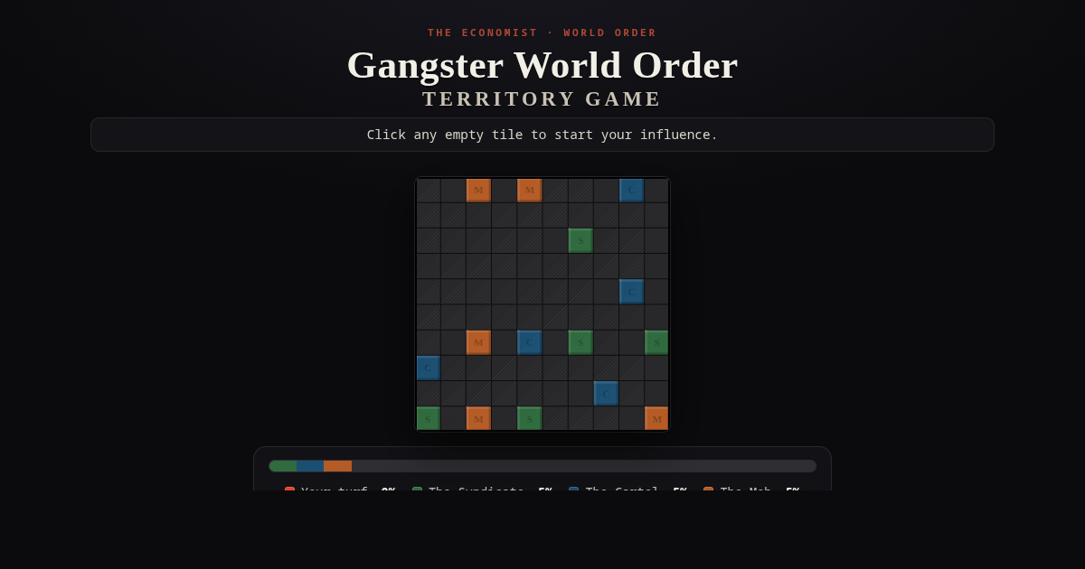Gangster World Order Territory Game preview