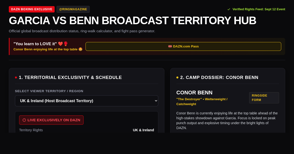 Garcia vs Benn Fight Card & Broadcast Territory Hub | DAZN Boxing preview