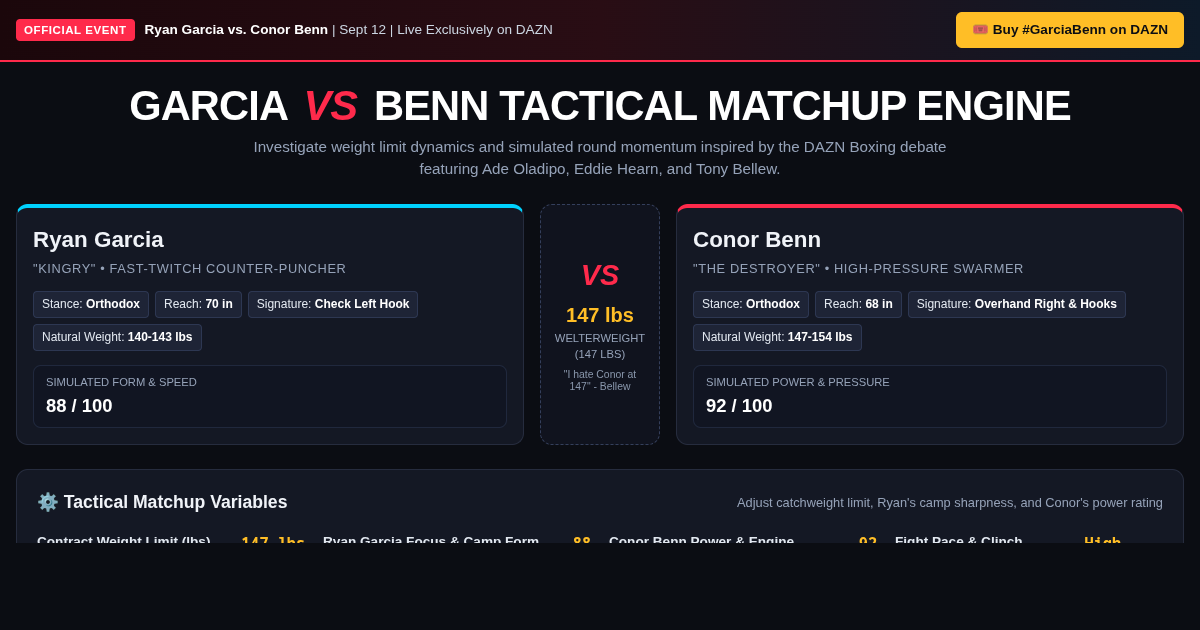 Garcia vs. Benn Matchup Engine & Tactical Breakdown | DAZN Sept 12 preview
