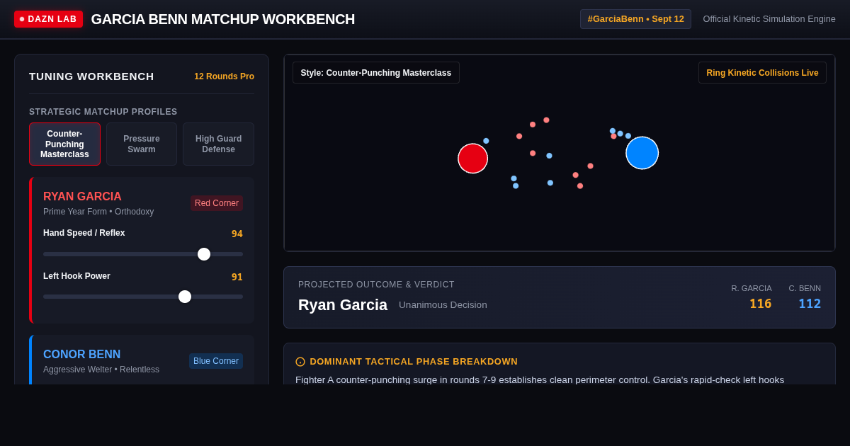 Garcia Benn Fight Card Matchup Lab | DAZN Event Simulator preview