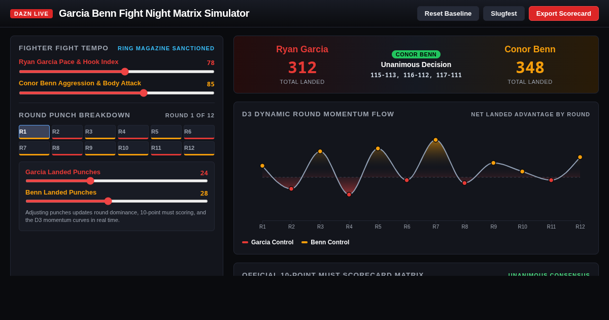 Garcia Benn Fight Night Matrix Simulator preview
