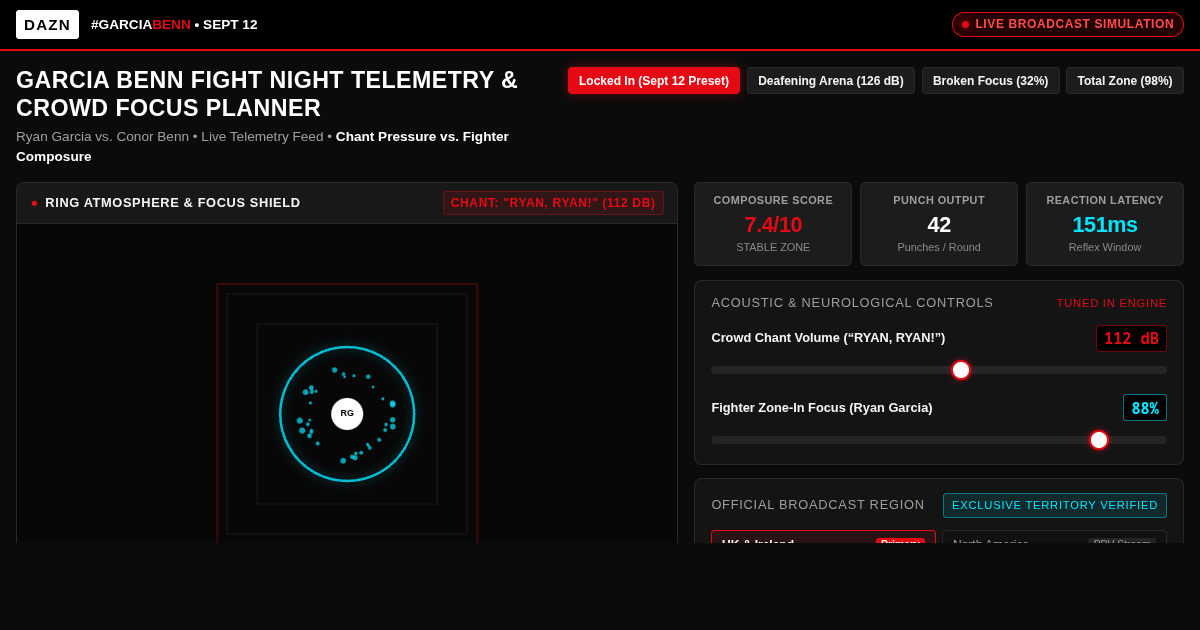 Garcia Benn Fight Night Telemetry & Crowd Focus Planner | DAZN Boxing preview