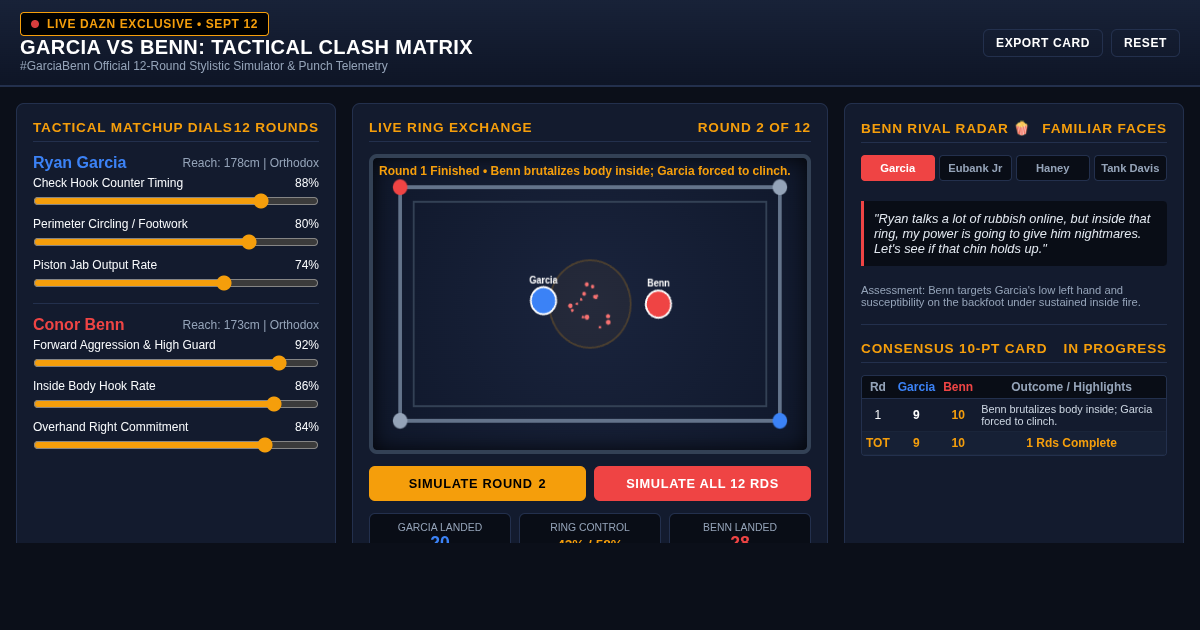 Garcia vs Benn: Tactical Fight Simulator & Punch-Stat Matrix preview