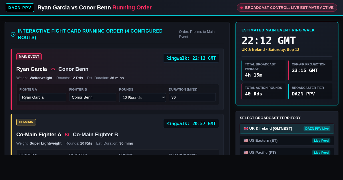 Garcia vs Benn Fight Card Running Order & Broadcast Timing Planner preview