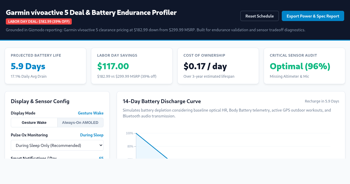 Garmin vívoactive 5 Deal & Battery Endurance Profiler preview