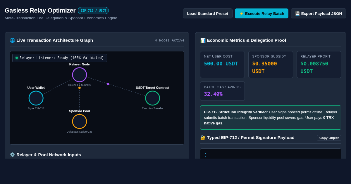 Gasless Transfer Relay Optimizer & Fee Sponsor Simulator preview
