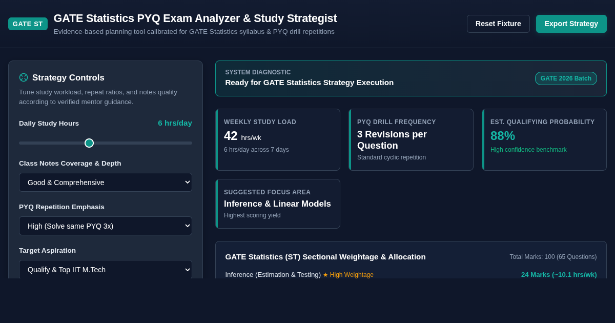 GATE Statistics PYQ Exam Analyzer & Study Strategist preview