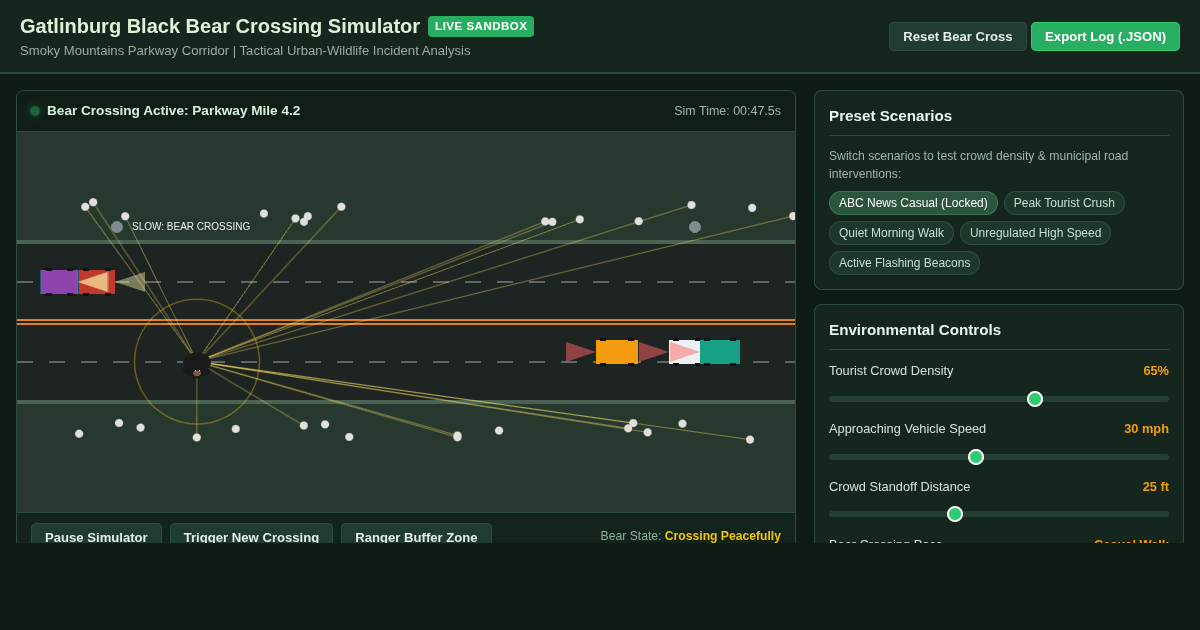 Gatlinburg Black Bear Street Crossing Simulator preview