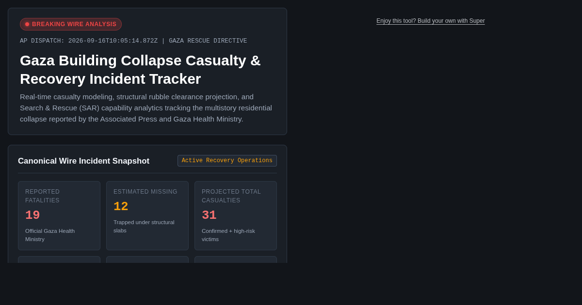 Gaza Building Collapse Casualty & Recovery Incident Tracker preview