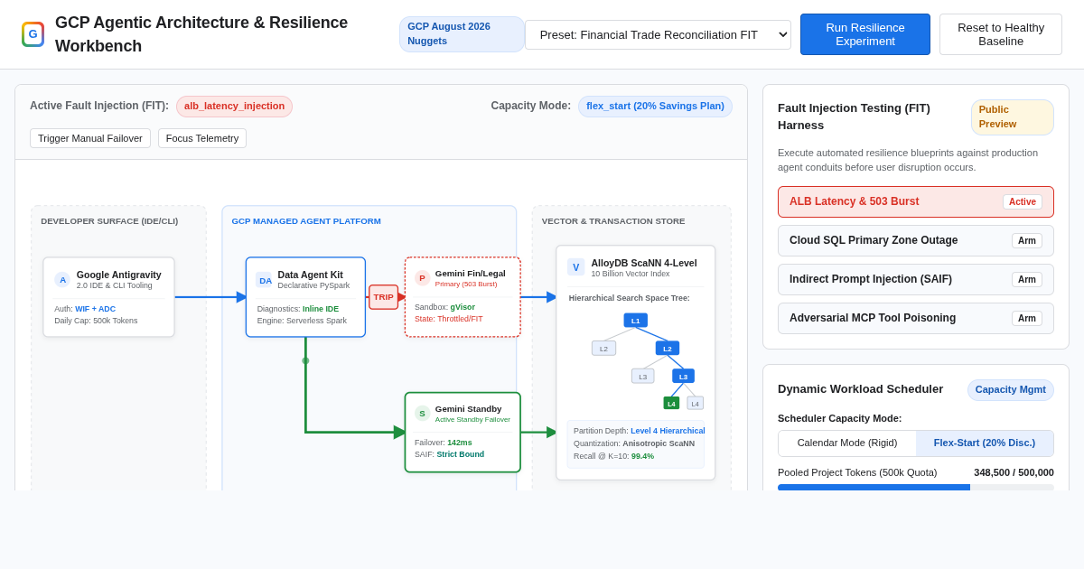 GCP Agentic Architecture & Resilience Workbench preview