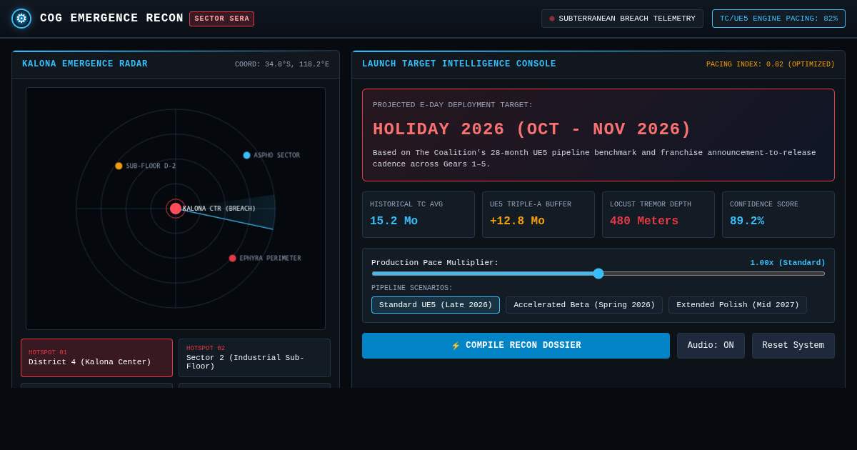 Gears of War: E-Day Launch Radar & Emergence Chronology preview